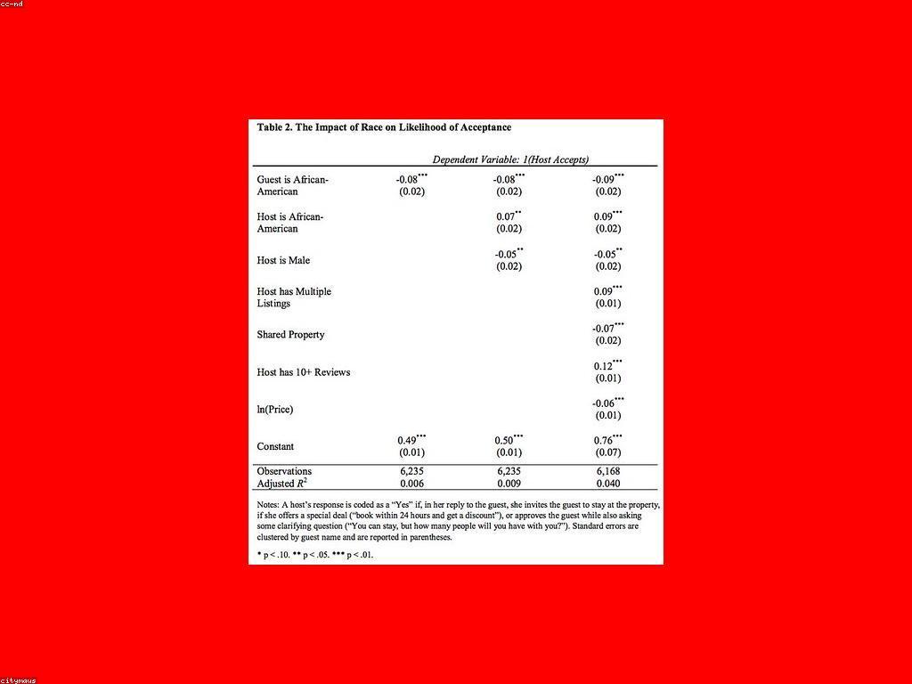 អត្ថប្រយោជន៍នៃការវិភាគទិន្នន័យសម្រាប់អាជីវកម្ម